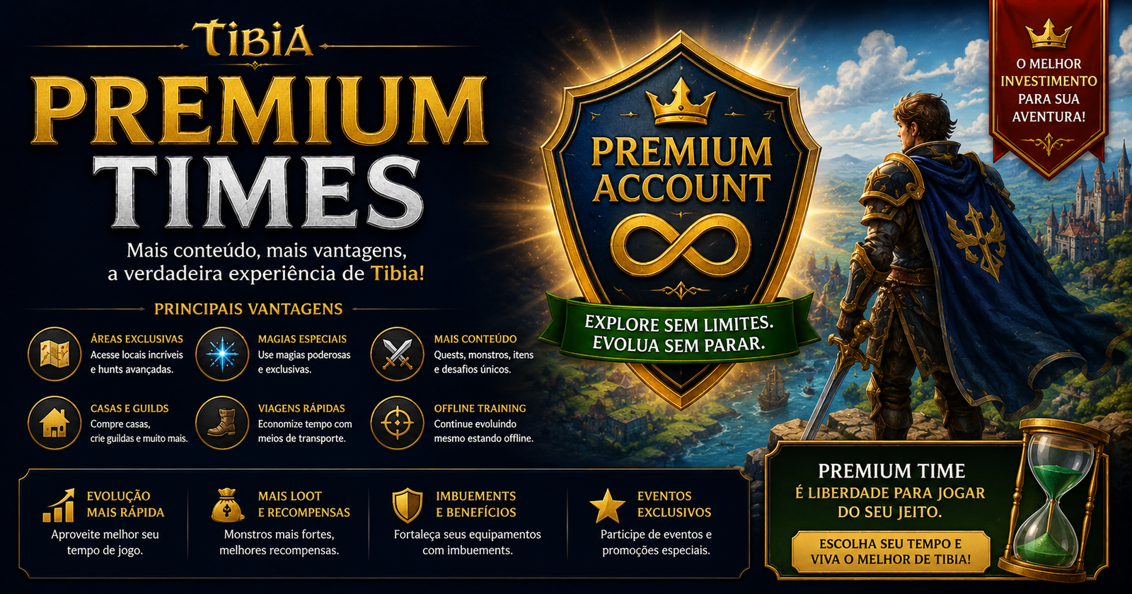 Sobre as Premium Times do Tibia